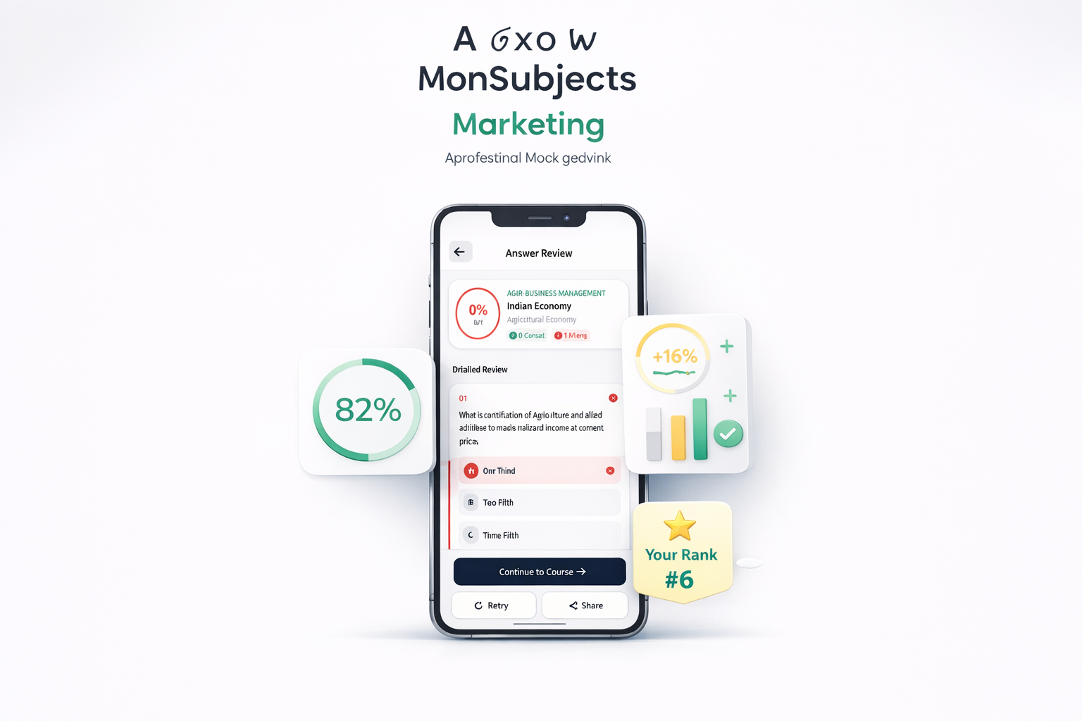 Analytics and Answer Review Screen