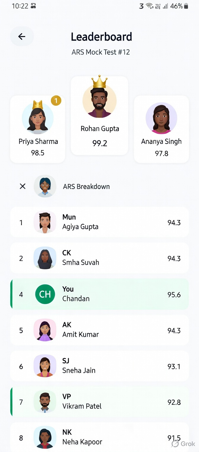 Result Summary Screen